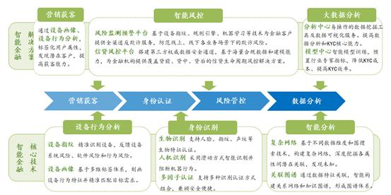 新教你‘‘三公必赢无输的高科技仪器“推荐6个购买渠道