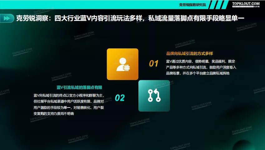 关于同城蓝v怎么挂产品的信息