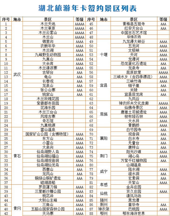 包含牌九挂花挂哪几张的词条