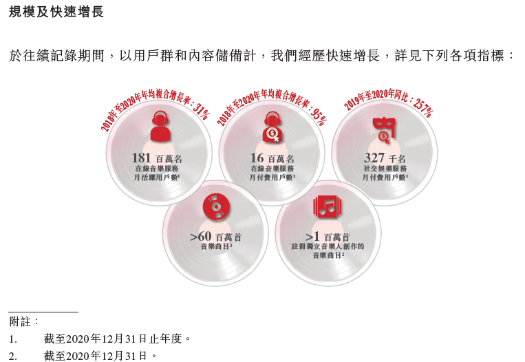 柒云娱乐管理系统漏洞（柒云娱乐管理系统漏洞分析）