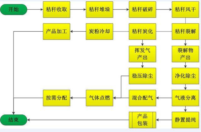 详细说明“玩三公可以用什么设备仪器“推荐2个购买渠道