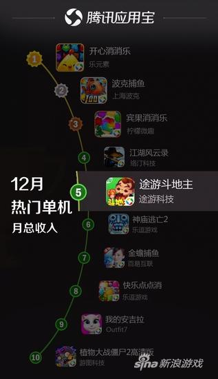 途游斗地主有没有透视软件（小程序途游斗地主透视）