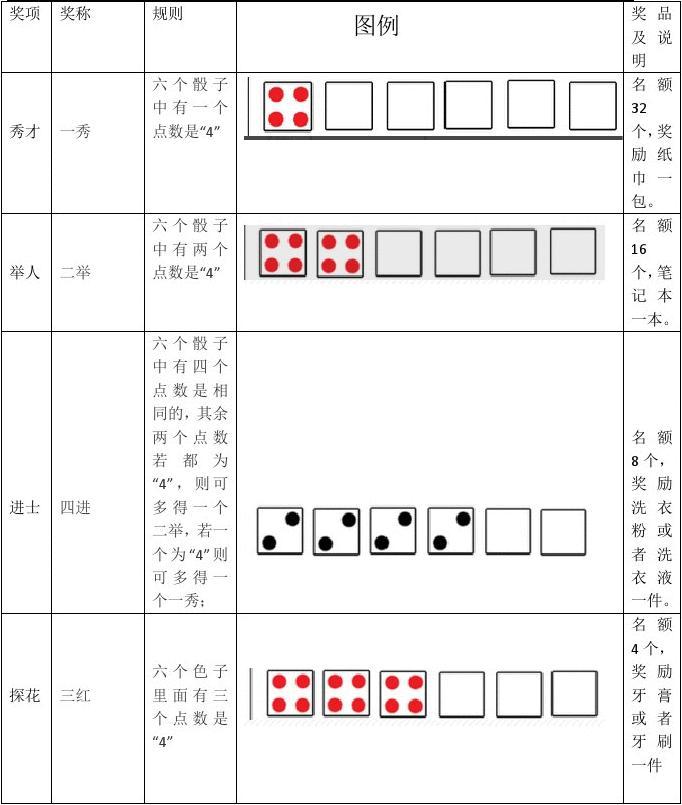 小牌九规律视频讲解（小牌9规则）