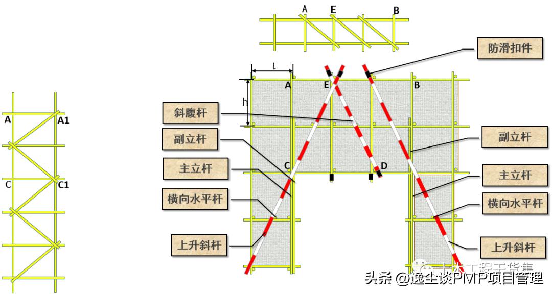 瓷砖干挂八字扣正确施工方法（用最新瓷砖干挂扣件好不好）
