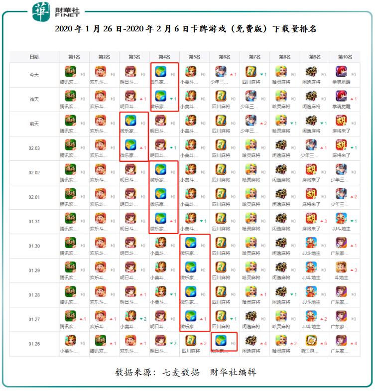 5分钟教会你“微乐天津麻将老是输然后别人老是赢呢(确实有挂)-知乎